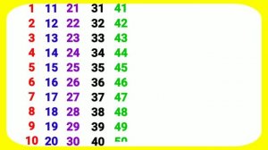 one two three four five six counting number song one to hundred count  #number #counting #toddlers
