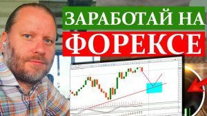 ЗАРАБОТАЙ НА ФОРЕКС. Метатрейдер-обзор сделок 23.02.2025