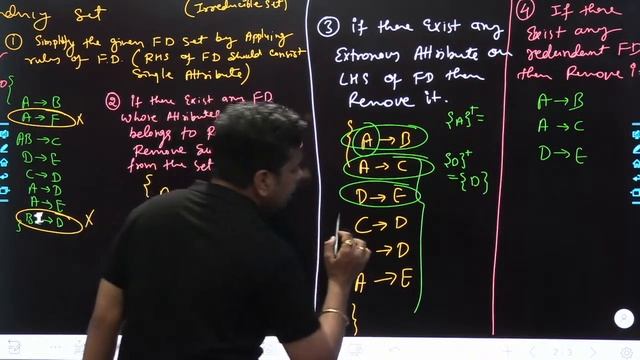 #05 Minimal Cover of Functional Dependency | DBMS | CS/IT | GATE 2023/24 | Ankush Saklecha Sir