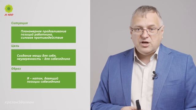 Модуль 8. Кіраванне канфліктнымі паводзінамі (частка 1). смотреть онлайн