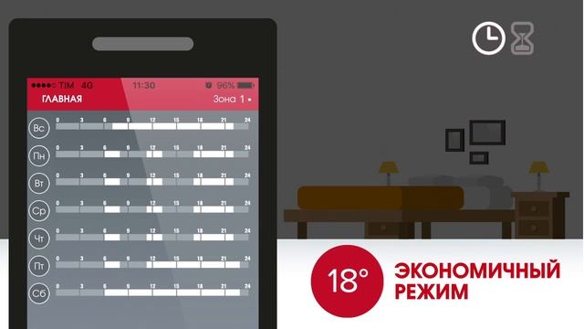 ARISTON NET - ДНЕВНОЕ И НЕДЕЛЬНОЕ ПРОГРАММИРОВАНИЕ смотреть онлайн