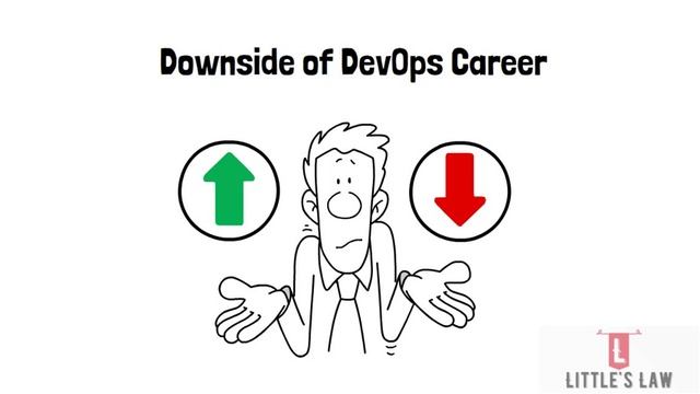 Is DevOps engineer a good career Choice #devops #devopsengineer #azuredevops #awsdevops