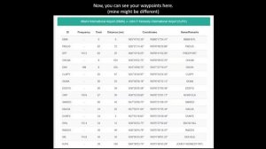 Online Flight Planner Tutorial | The Meilleur