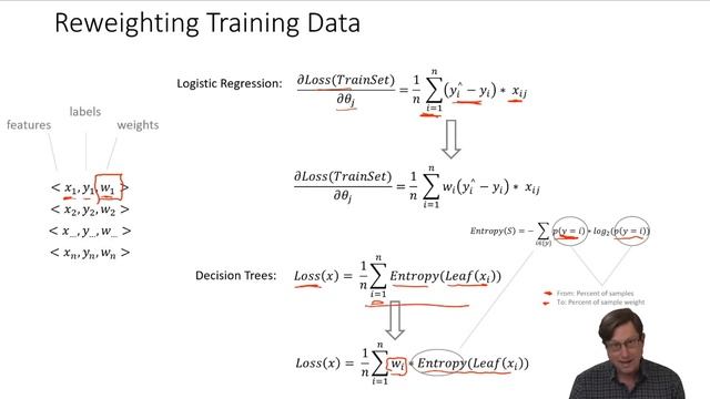 Machine Learning Course - 15. Ensembles 2: Boosting