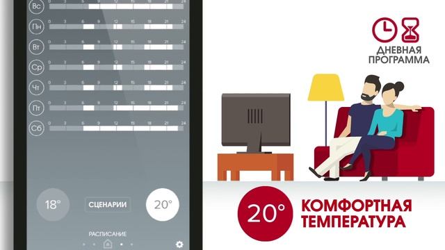 ARISTON NET - КОМФОРТ смотреть онлайн