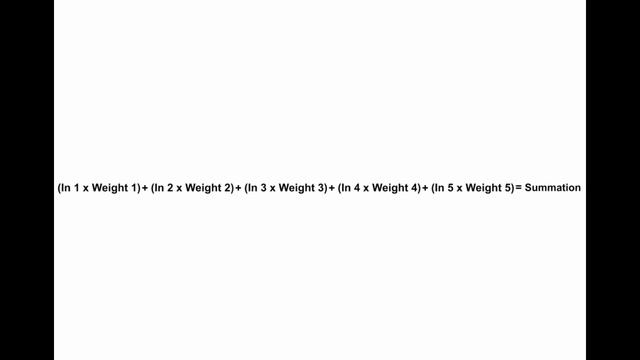 Neural Networks, A Simple Explanation смотреть онлайн