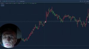 Разбор сделки в пробой. ETHUSDT