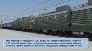 Ерал - Симская столкновение на перегоне 11 августа 2011 года