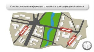 ПаркРайт - мобильный комплекс фото- видеофиксации контроля парковки