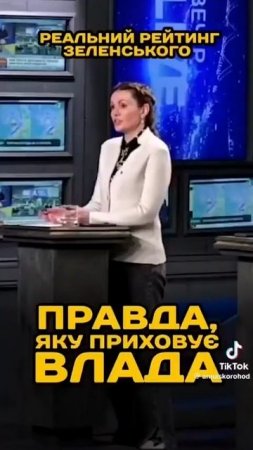 🤔Не 57% конечно, но тоже не плохо
Депутат Рады Скороход о рейтингах Зеленского...🔽🔽🔽