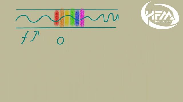 HFM Production- Software：HX Box Demonstration- IOT on PHE смотреть онлайн