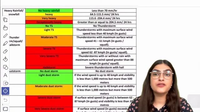 The Hindu Newspaper Analysis || 20th MAY 2024 ll UPSC Current Affairs || UPSC || IAS || PCS