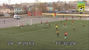 Tobol  Shakhter