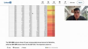 Баффет сдулся? Как обогнать Легенду с доходностью 30-100% годовых без рисков