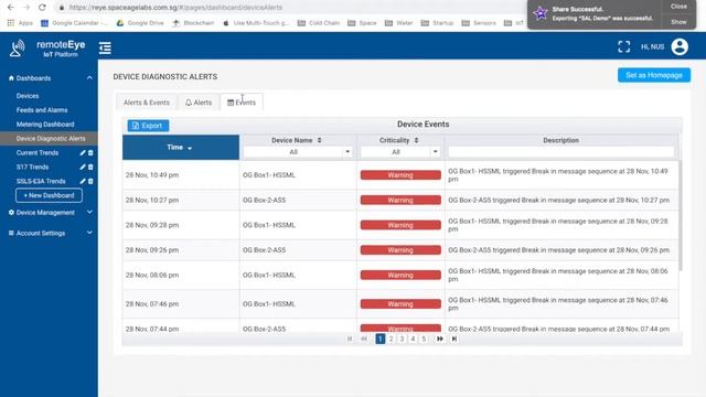 SpaceAge Labs - remoteEye IOT Platform