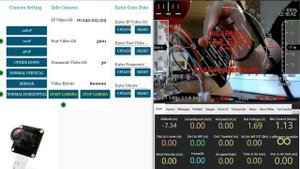 Telemetry and Video with UAV 4G Tool on Mission Planner