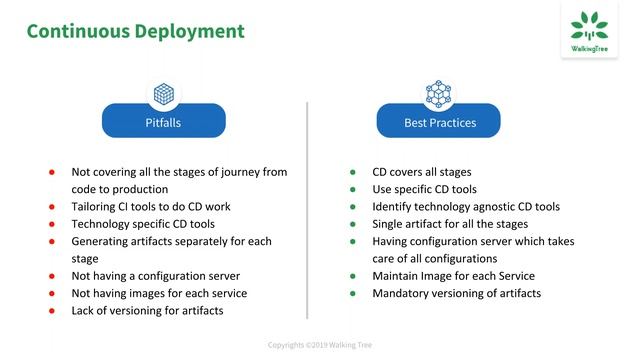 DevOps Best Practices in Microservices Webinar - WalkingTree Technologies