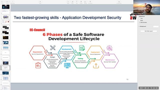 Understand In-demand Cybersecurity Skills in 2021 | Career in Cybersecurity | Vinay Kumar | AntWak