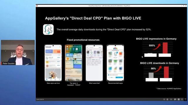 How to acquire users and boost revenue in the new super device ecosystem