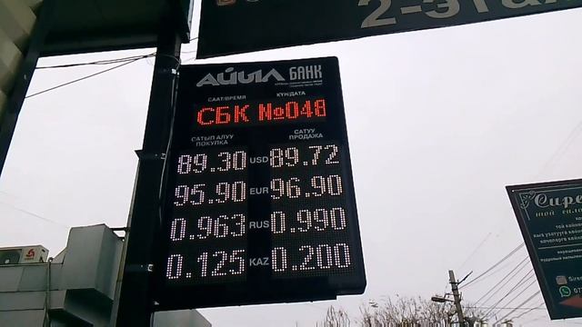 курс валюта на сегодня
