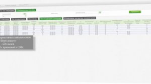Motion design ролик интерфейса программы Call Box