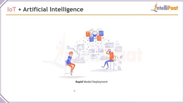 Rise of AI-ML in IoT | Future Scope of Artificial Intelligence | Future of Machine Learning