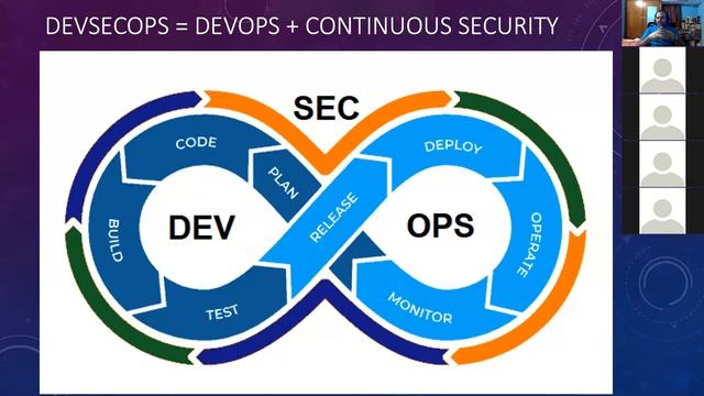 Udacity Webinar: Future Of DevOps & MLOps
