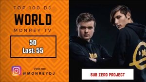 Top 100 DJ World "March 2019"