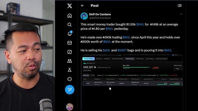 MASSIVE Cardano ADA News Update, Latest Cardano News 26th July 2024