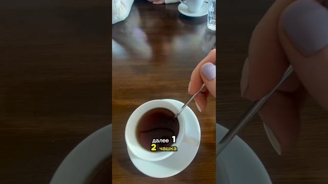 Как уменьшить тягу к сладкому? #отказотсахара #похудение