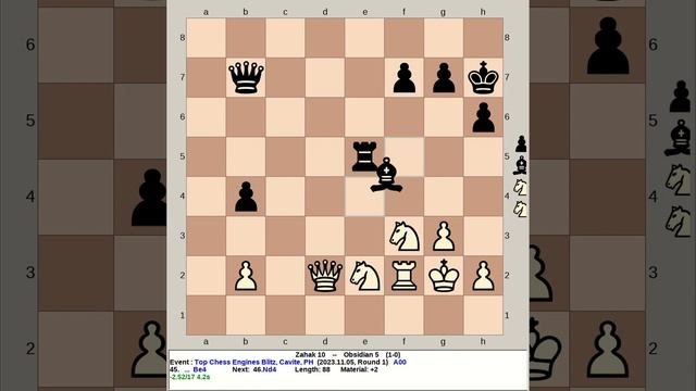 Zahak 10 vs Obsidian 5 | Top Chess Engines Blitz, 231105 R1 смотреть онлайн
