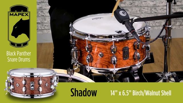 Black Panther 2020 Lineup Comparison Video смотреть онлайн