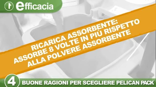 Fime sistema Pelican смотреть онлайн