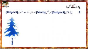 SENTENCE | Parts of sentence in English with Urdu/Hindi part#1