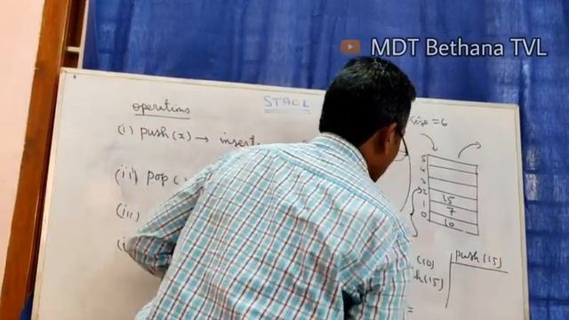 Introduction of Stack in Data Structures in Tamil (Session DS 2.1)