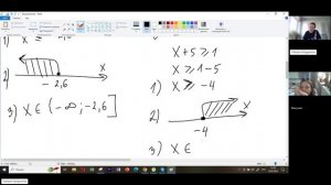 Как решать систему неравенств. Подготовка к ОГЭ по математике.
