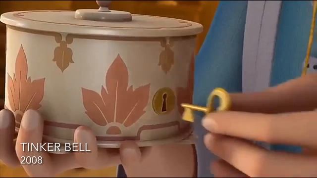 Wendy Darling Peter Pan  Evolution In Movies  TV 1953 - 2016