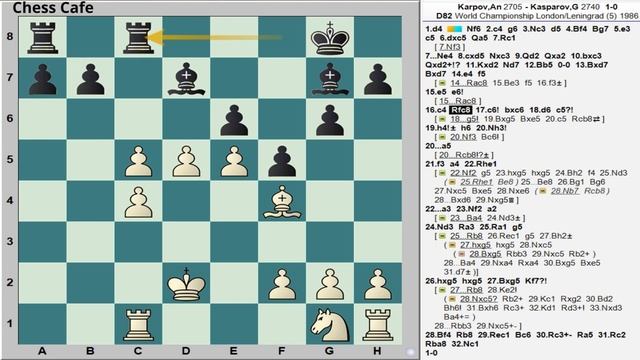 #5 Kasparov vs Karpov: World Chess Championship 1986 | Grünfeld Defense | game 5