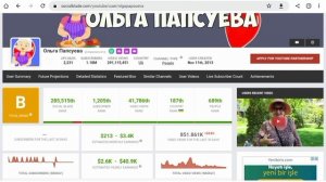 Ольга Папсуева Доход канала с монетизации контента на Youtube