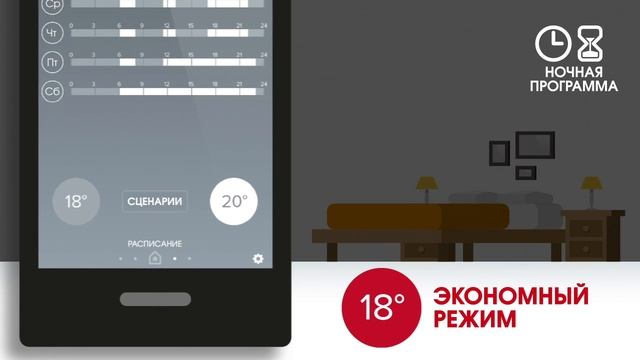 ARISTON NET - 2 РЕЖИМА УПРАВЛЕНИЯ смотреть онлайн