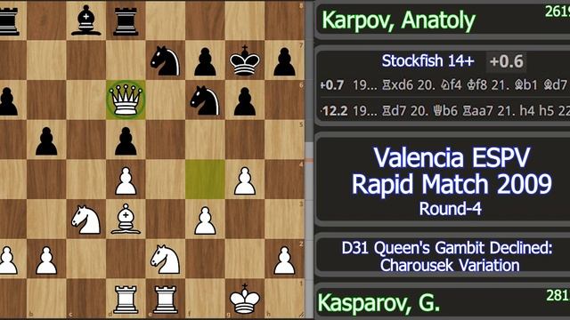Karpov Seen the InEvitable and Resigned | Kasparov vs Karpov | Valencia ESP Rapid Match 2009 смотреть онлайн