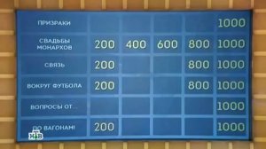 СВОЯ ИГРА 3.04.2016