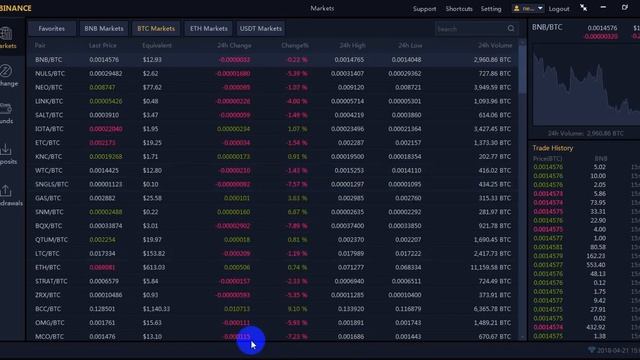 Если висит бинанс