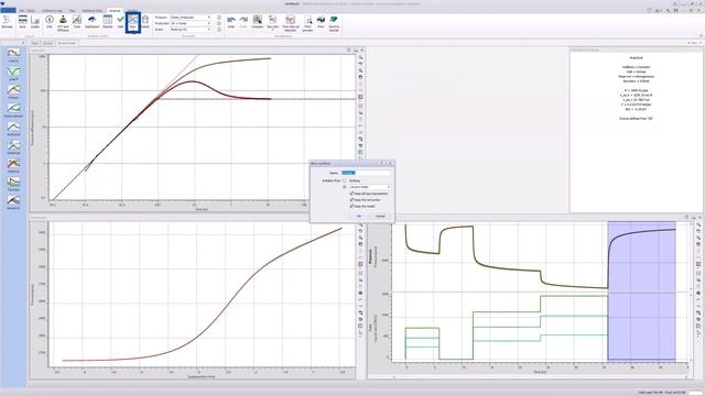 SAPHIR - WORKFLOW - Multiphase Analytical, Numerical and Non-Linear