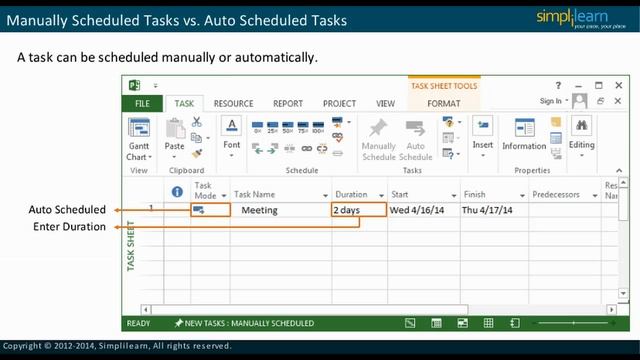 MS Project 2013 Certification | MS Project 2013 Video Tutorial | MS Project Online Training - Part