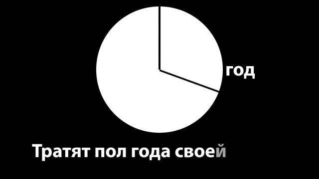 Инфографика / Пискунова смотреть онлайн