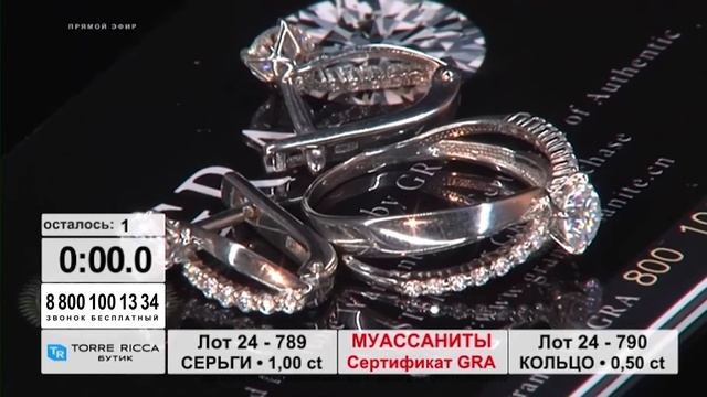 Муассаниты