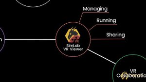 Overview of SimLab VR Platform