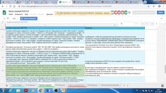 Работа в системе ЕАСУЗ 2.0 и Электронном магазине 21.11.2018 смотреть онлайн