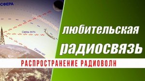 Распространение радиоволн